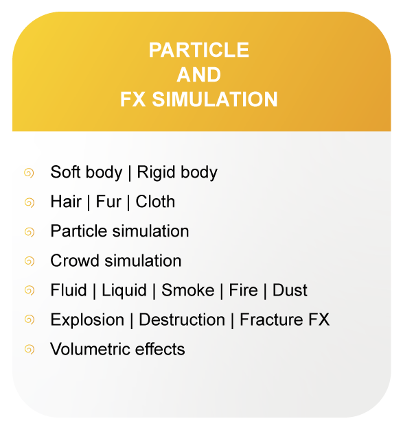 Image Creation and Manipulation